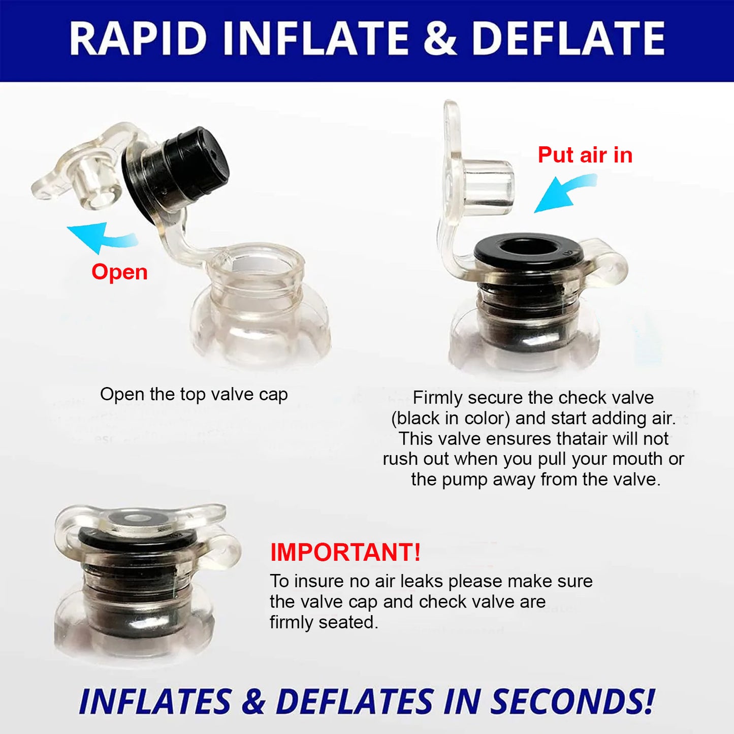 Rapid Inflate & Deflate